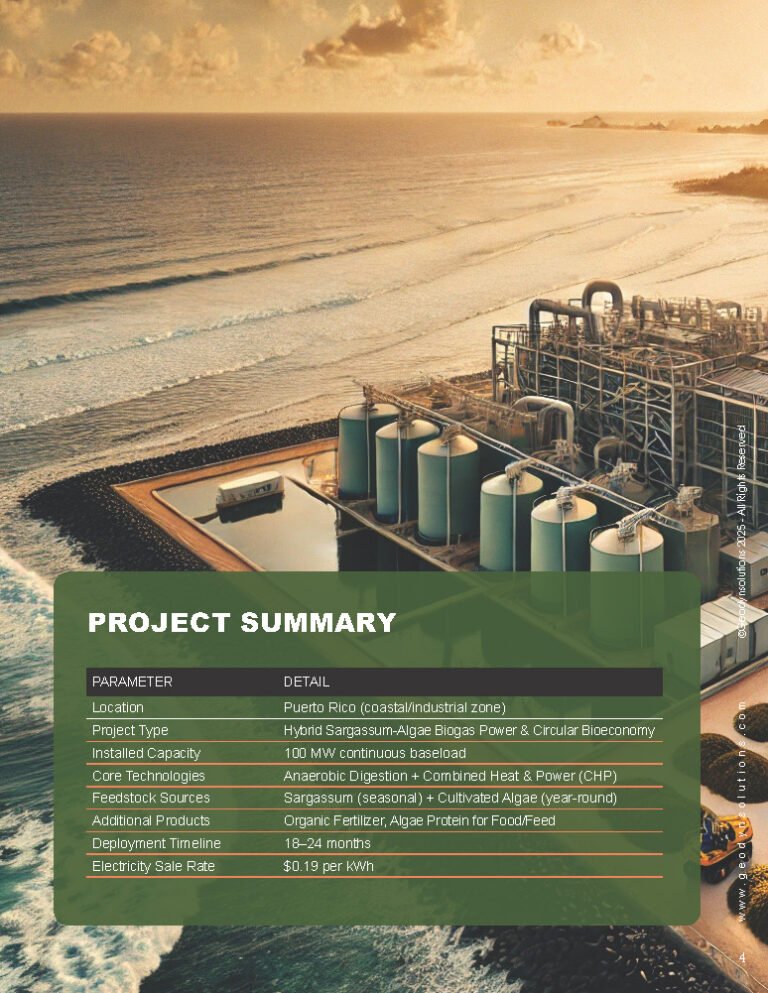 Curated visual reference: Visual Reference: Geodyn Solutions 100 Mw Hybrid Sargassum Algae Biogas Power