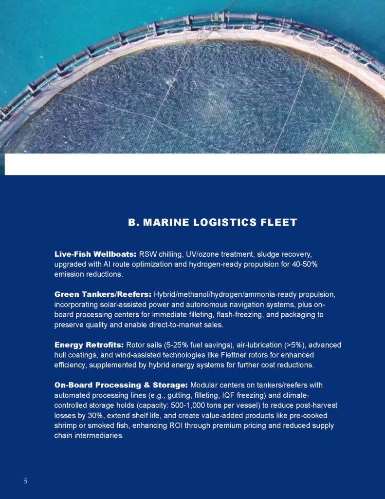 $5 Billion Advanced Floating Fish & Shrimp Farms + Green Marine Fleet ...